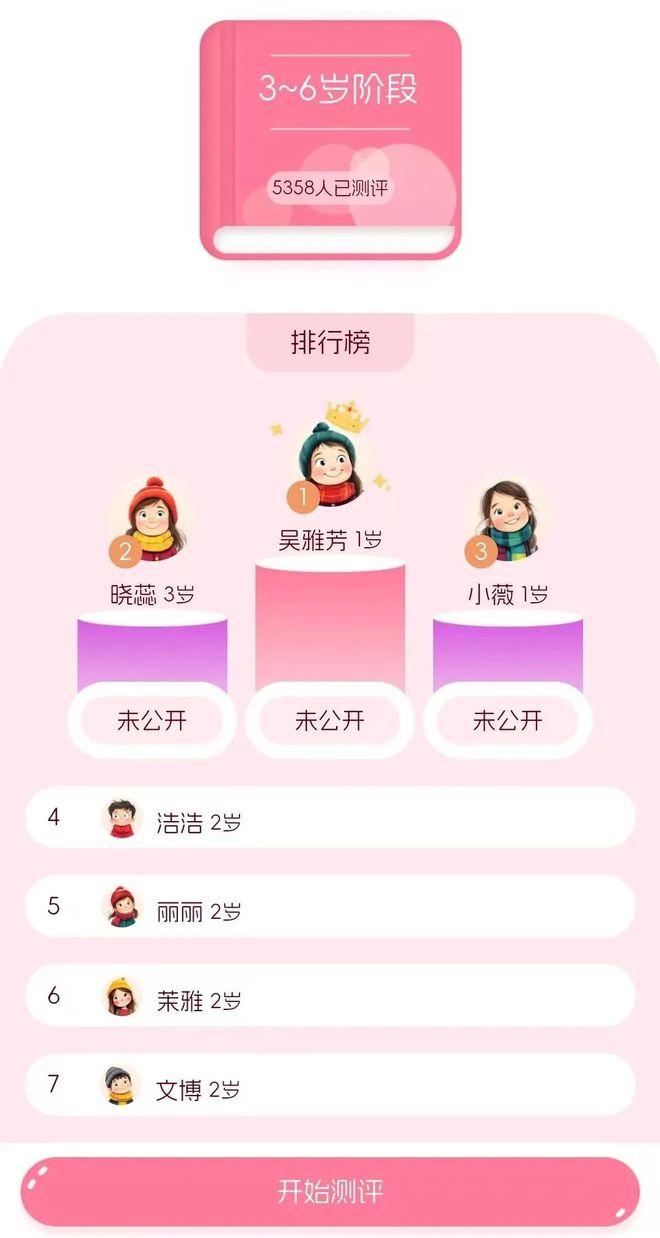 能评估孩子的语言发育情况！J9九游会有趣！玩游戏还(图3)
