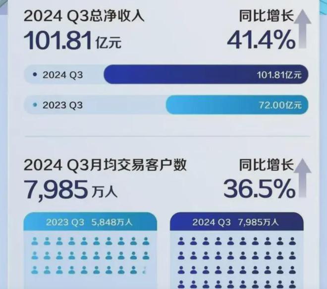 0月31日零售商业资讯九游会登录j9入口1(图4)
