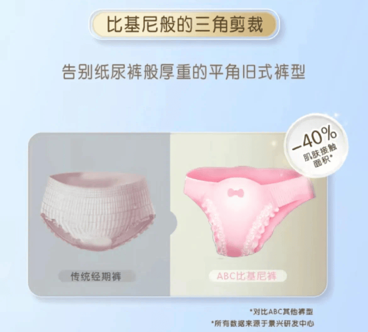 C“比基尼安睡裤”被骂上热搜！公司多项设计专利被驳回j9九游会网址是什么“擦边营销”“偷工减料”！AB(图2)