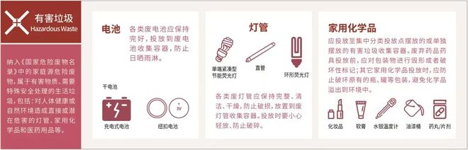 识“全攻略”您懂了吗？J9国际集团垃圾分类知