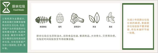 识“全攻略”您懂了吗？J9国际集团垃圾分类知(图2)